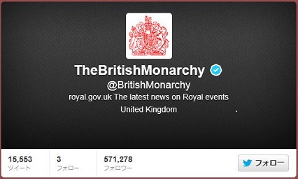 イギリス王室公式つイッター