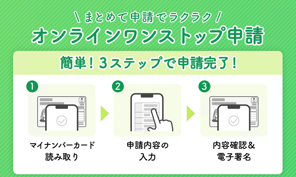 自治体マイページ申請手順