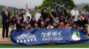 ２組集合