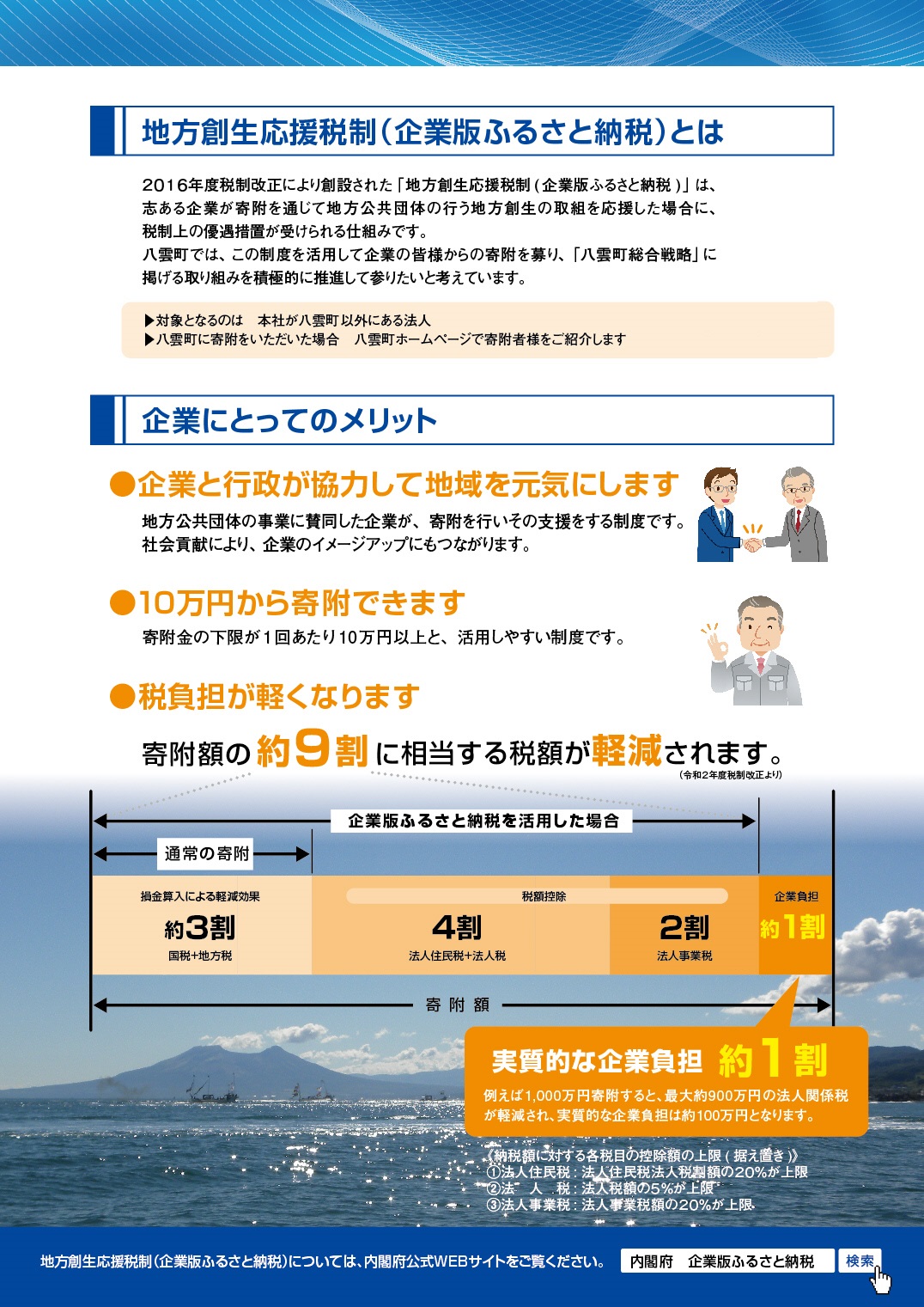 制度説明