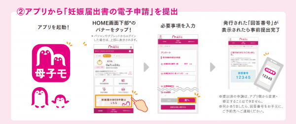 WEB申請